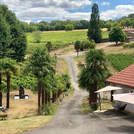 Chez Anide Bed & Breakfast Cannet